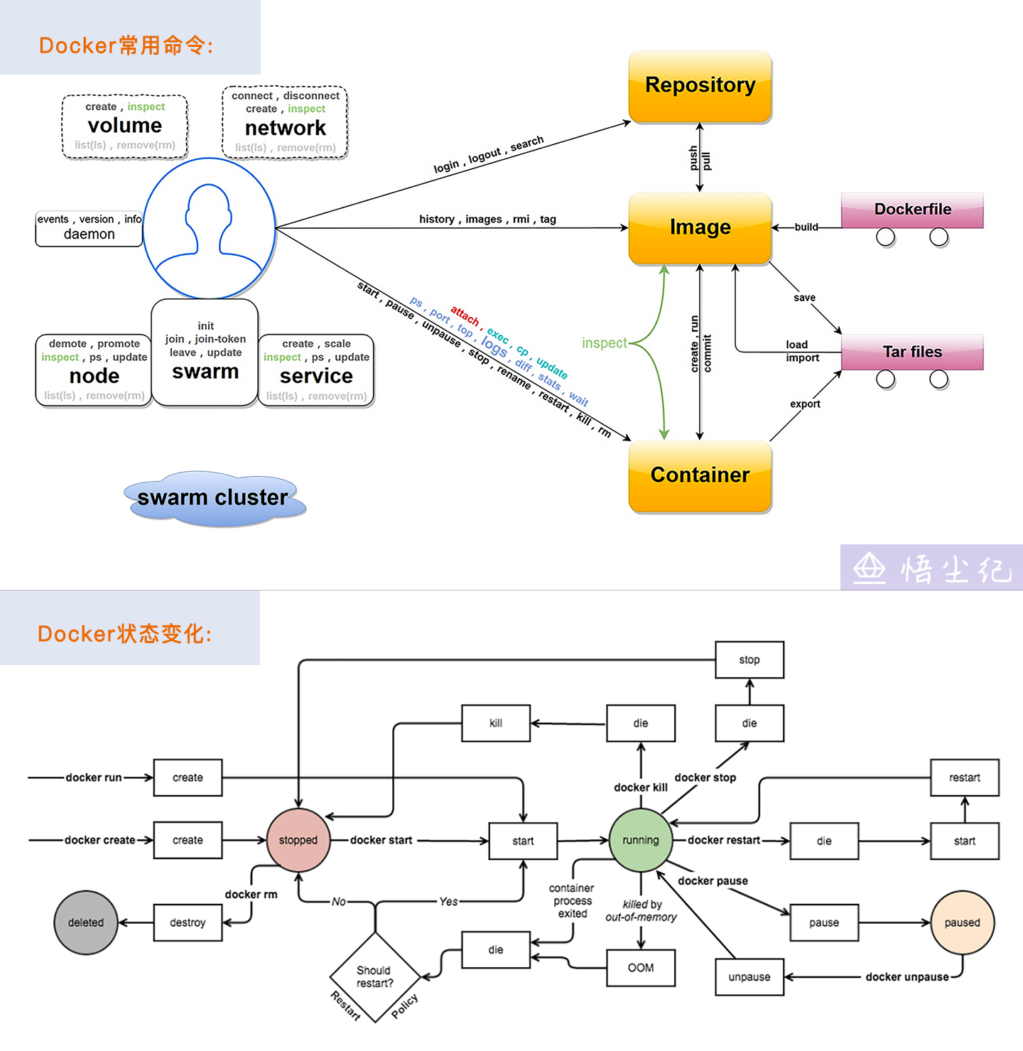 image-20200325192936728.png|300