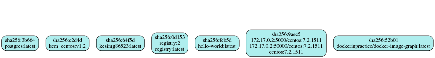 docker_images.png